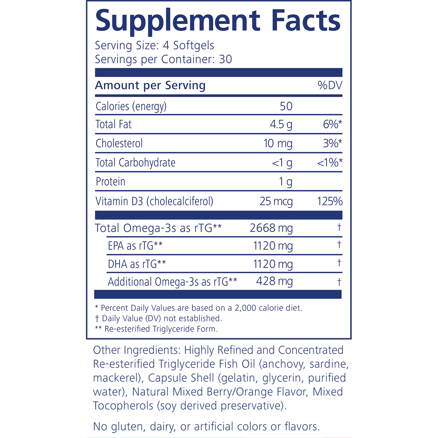 Cardio Omega Benefits